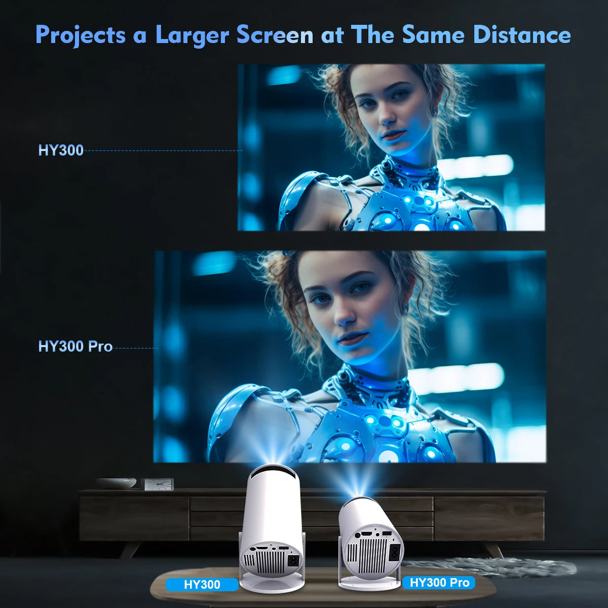 Magcubic Projector HY300 Pro 4K Android 11 Dual Wifi6 260ANSI Home Cinema 1080P 1280*720P